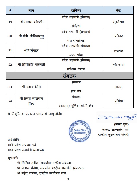 bjp new appointment list 2026