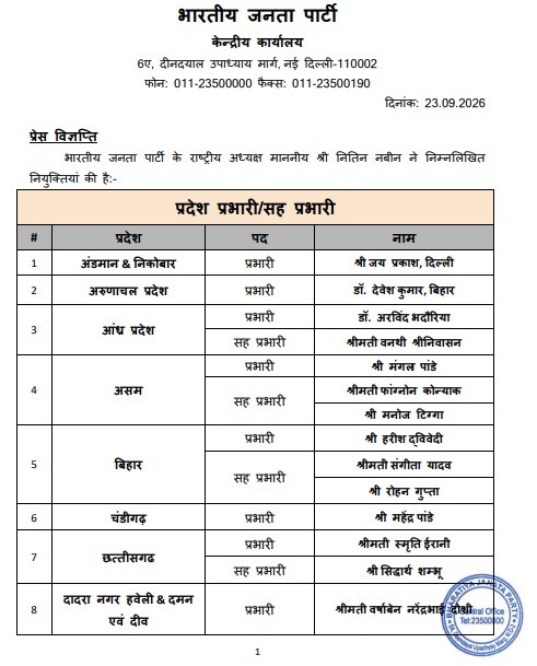 bjp state list