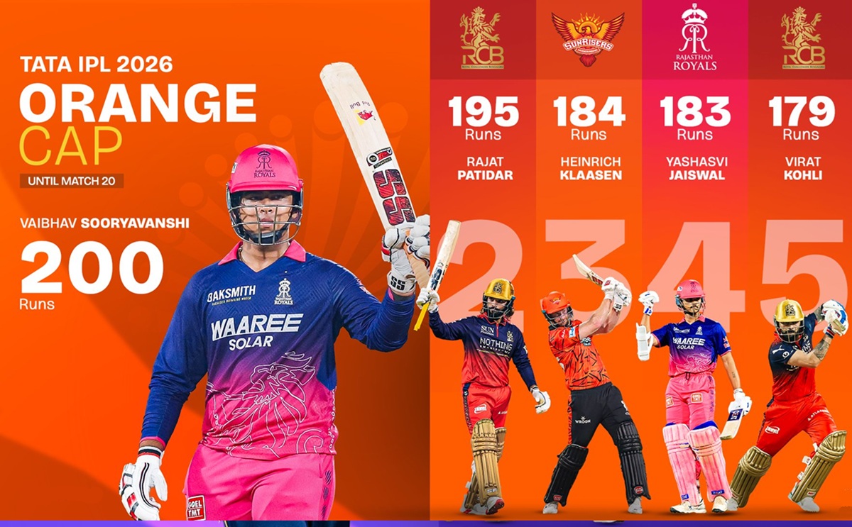 orange cap ipl 2026