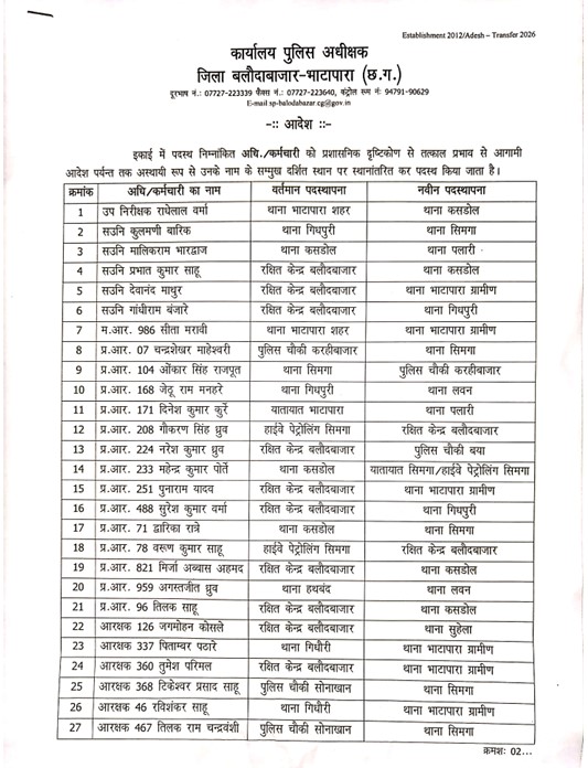 police Transferred