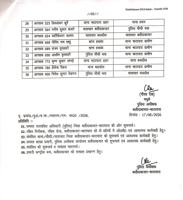 police Transferred