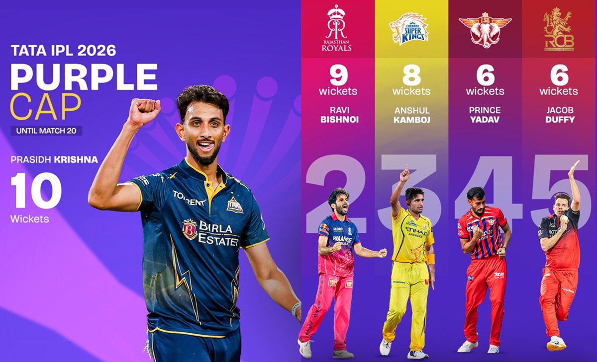 purple cap ipl 2026