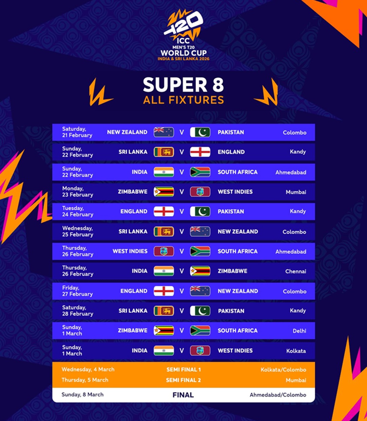 t20 world cup 2026 super 8