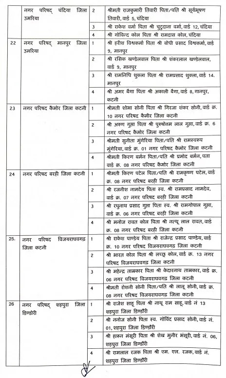 नगर परिषदों में एल्डरमैन की नियुक्तियां