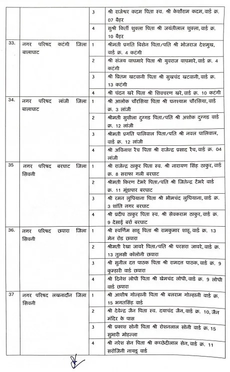नगर परिषदों में एल्डरमैन की नियुक्तियां