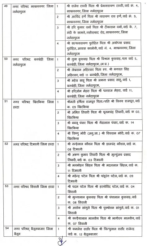 नगर परिषदों में एल्डरमैन की नियुक्तियां