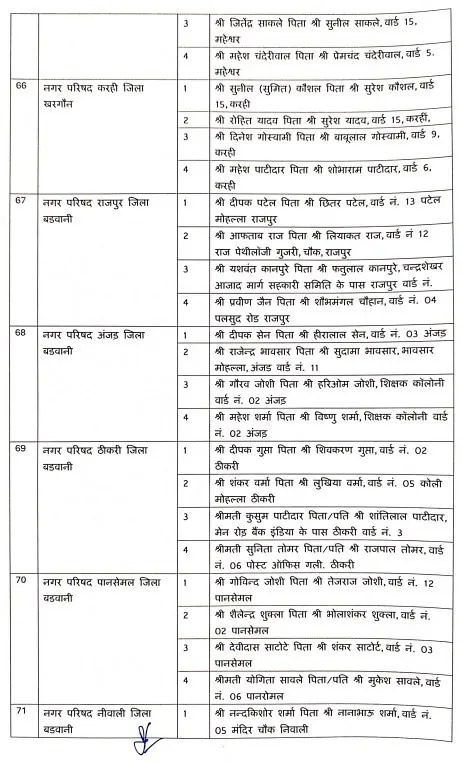 नगर परिषदों में एल्डरमैन की नियुक्तियां
