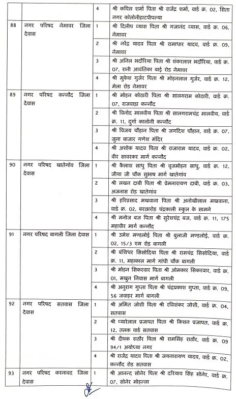 नगर परिषदों में एल्डरमैन की नियुक्तियां