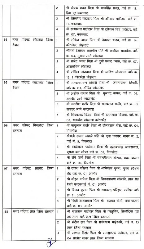नगर परिषदों में एल्डरमैन की नियुक्तियां