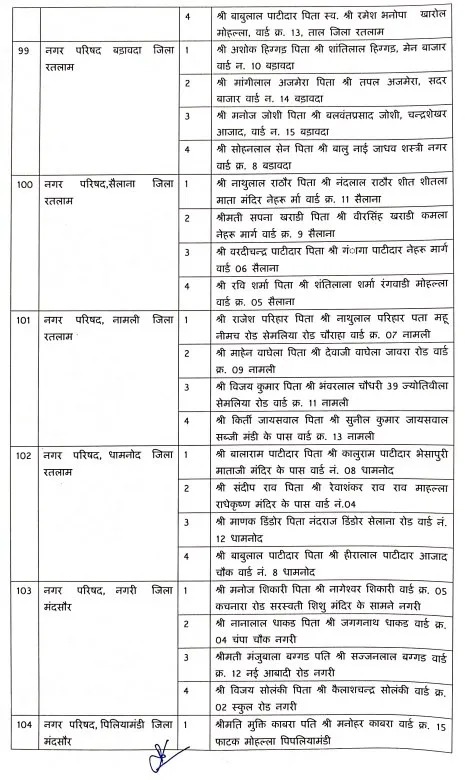 नगर परिषदों में एल्डरमैन की नियुक्तियां