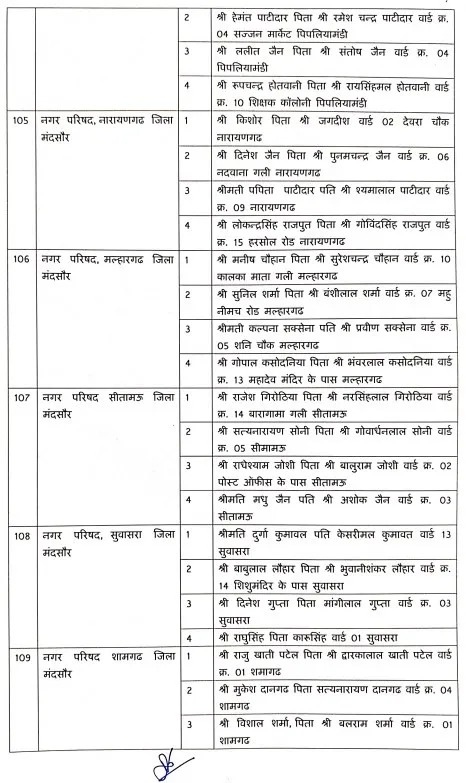 नगर परिषदों में एल्डरमैन की नियुक्तियां