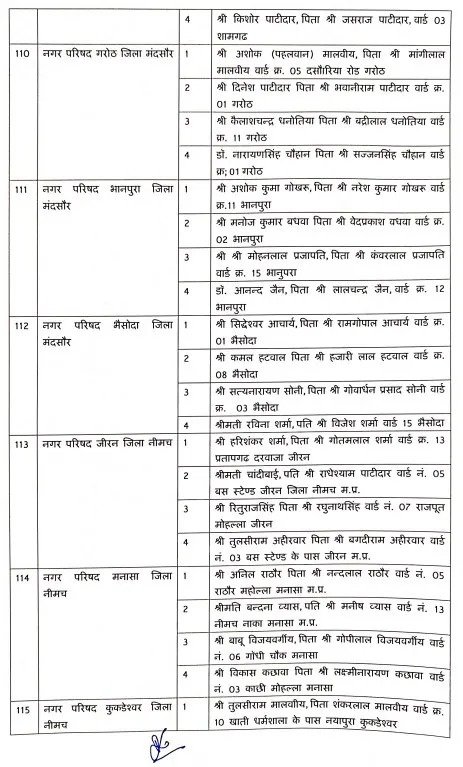 नगर परिषदों में एल्डरमैन की नियुक्तियां