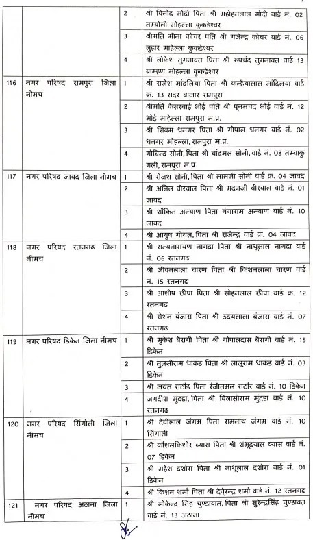 नगर परिषदों में एल्डरमैन की नियुक्तियां