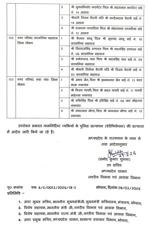 नगर परिषदों में एल्डरमैन की नियुक्तियां