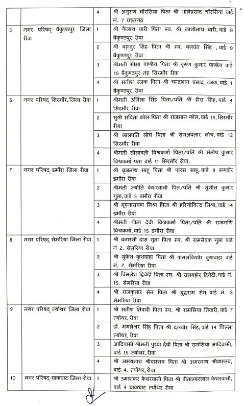 नगर परिषदों में एल्डरमैन की नियुक्तियां